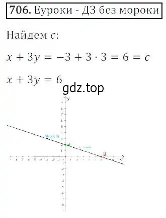 Решение 3. номер 706 (страница 217) гдз по алгебре 8 класс Дорофеев, Суворова, учебник