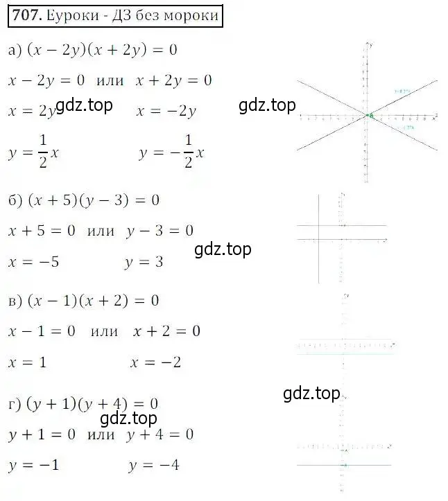 Решение 3. номер 707 (страница 217) гдз по алгебре 8 класс Дорофеев, Суворова, учебник