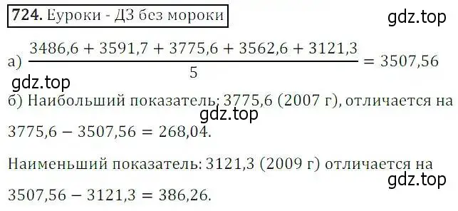 Решение 3. номер 724 (страница 220) гдз по алгебре 8 класс Дорофеев, Суворова, учебник