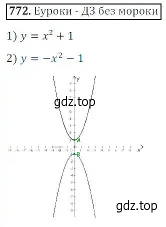 Решение 3. номер 772 (страница 248) гдз по алгебре 8 класс Дорофеев, Суворова, учебник