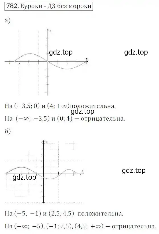 Решение 3. номер 782 (страница 253) гдз по алгебре 8 класс Дорофеев, Суворова, учебник