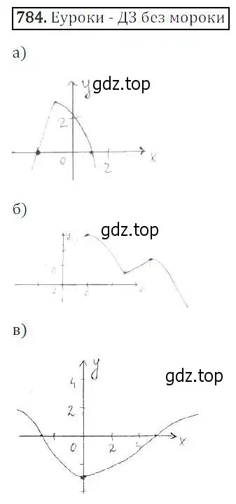 Решение 3. номер 784 (страница 253) гдз по алгебре 8 класс Дорофеев, Суворова, учебник