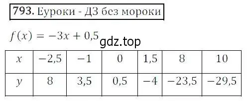 Решение 3. номер 793 (страница 259) гдз по алгебре 8 класс Дорофеев, Суворова, учебник