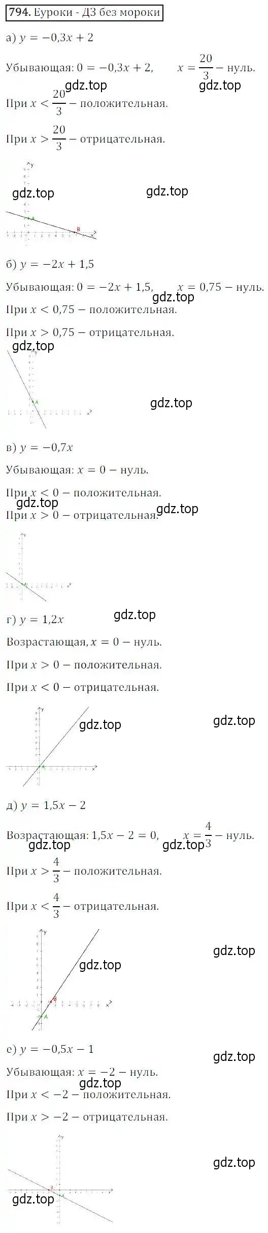 Решение 3. номер 794 (страница 259) гдз по алгебре 8 класс Дорофеев, Суворова, учебник