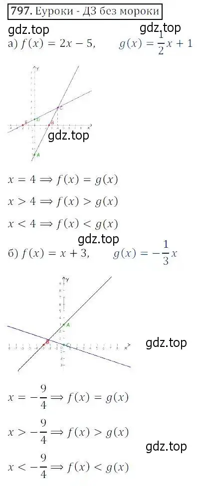 Решение 3. номер 797 (страница 260) гдз по алгебре 8 класс Дорофеев, Суворова, учебник