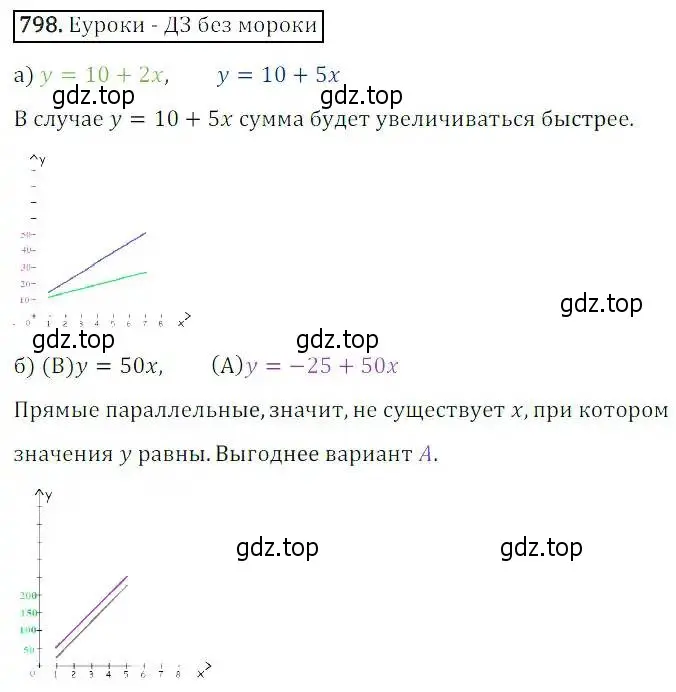 Решение 3. номер 798 (страница 260) гдз по алгебре 8 класс Дорофеев, Суворова, учебник