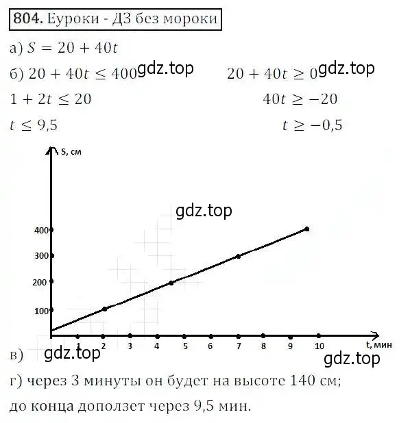 Решение 3. номер 804 (страница 262) гдз по алгебре 8 класс Дорофеев, Суворова, учебник