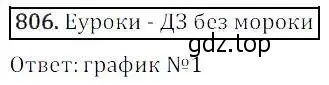 Решение 3. номер 806 (страница 262) гдз по алгебре 8 класс Дорофеев, Суворова, учебник