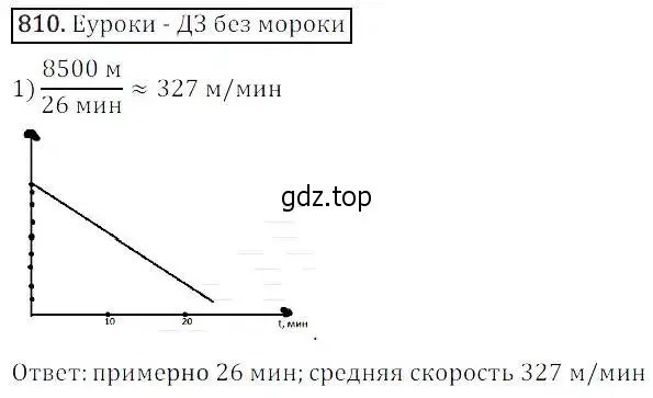 Решение 3. номер 810 (страница 263) гдз по алгебре 8 класс Дорофеев, Суворова, учебник