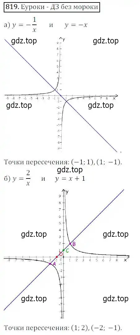 Решение 3. номер 819 (страница 268) гдз по алгебре 8 класс Дорофеев, Суворова, учебник