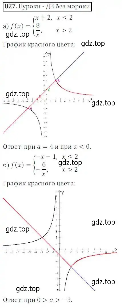 Решение 3. номер 827 (страница 269) гдз по алгебре 8 класс Дорофеев, Суворова, учебник