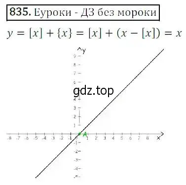 Решение 3. номер 835 (страница 271) гдз по алгебре 8 класс Дорофеев, Суворова, учебник