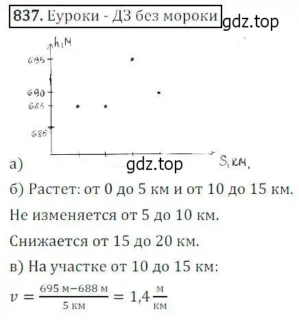 Решение 3. номер 837 (страница 272) гдз по алгебре 8 класс Дорофеев, Суворова, учебник