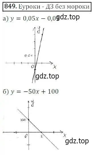 Решение 3. номер 849 (страница 275) гдз по алгебре 8 класс Дорофеев, Суворова, учебник