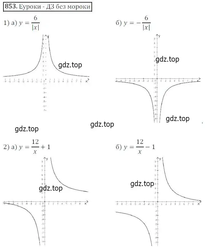 Решение 3. номер 853 (страница 276) гдз по алгебре 8 класс Дорофеев, Суворова, учебник
