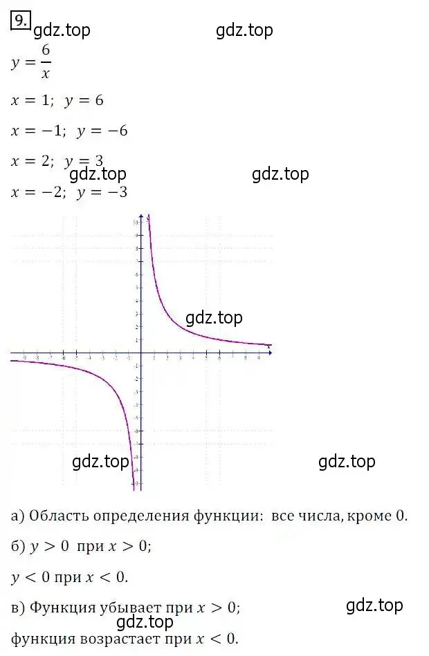 Решение 3. номер 9 (страница 279) гдз по алгебре 8 класс Дорофеев, Суворова, учебник