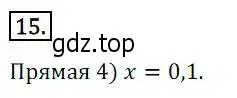 Решение 3. номер 15 (страница 281) гдз по алгебре 8 класс Дорофеев, Суворова, учебник