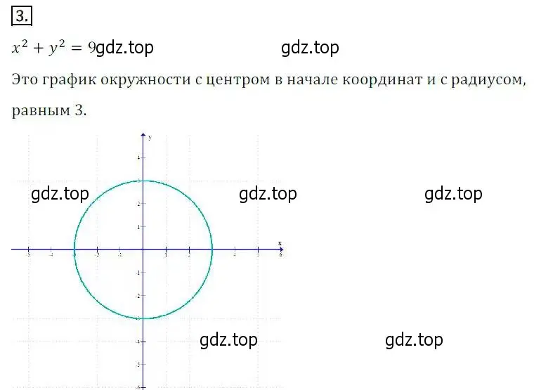 Решение 3. номер 3 (страница 203) гдз по алгебре 8 класс Дорофеев, Суворова, учебник