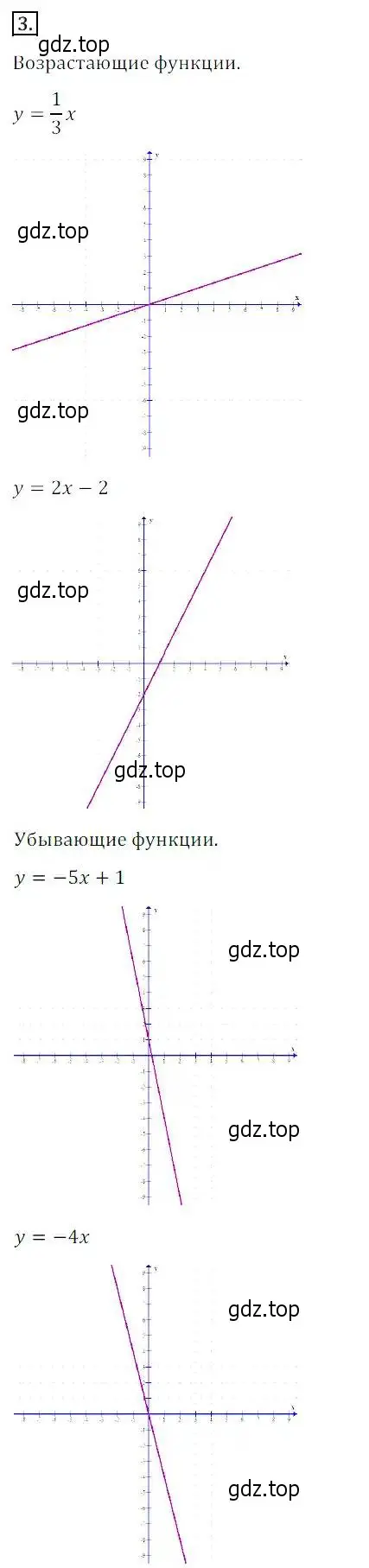 Решение 3. номер 3 (страница 264) гдз по алгебре 8 класс Дорофеев, Суворова, учебник