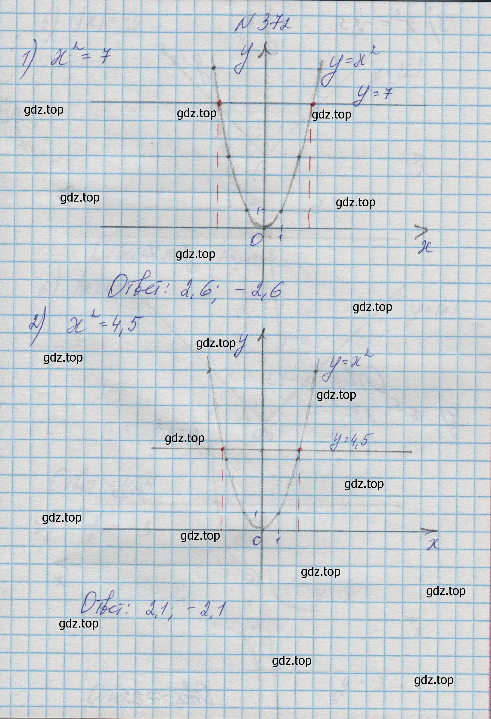 Решение номер 372 (страница 142) гдз по алгебре 8 класс Колягин, Ткачева, учебник