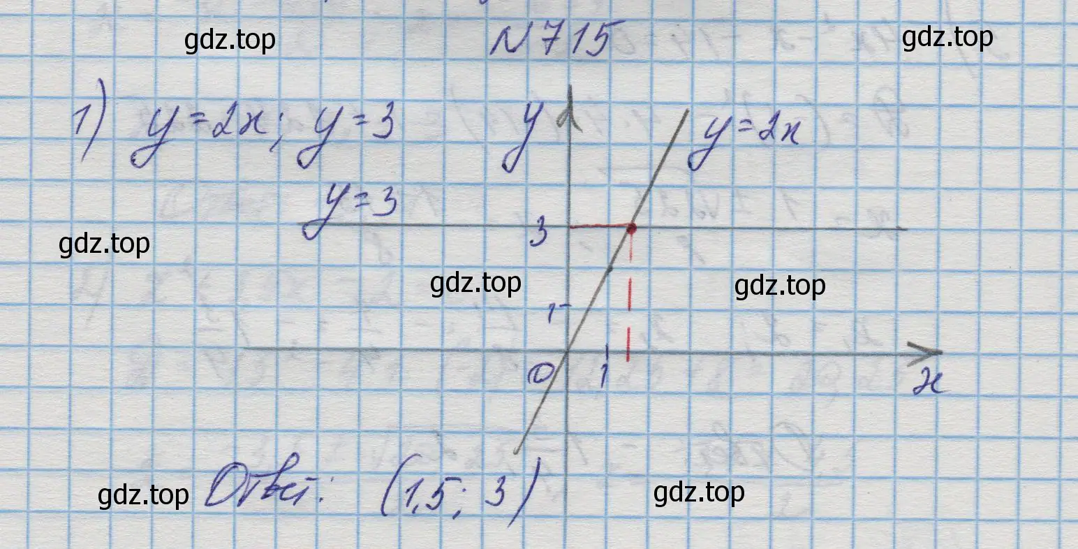 Решение номер 715 (страница 264) гдз по алгебре 8 класс Колягин, Ткачева, учебник