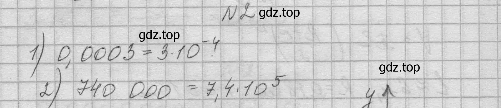 Решение номер 2 (страница 144) гдз по алгебре 8 класс Колягин, Ткачева, учебник