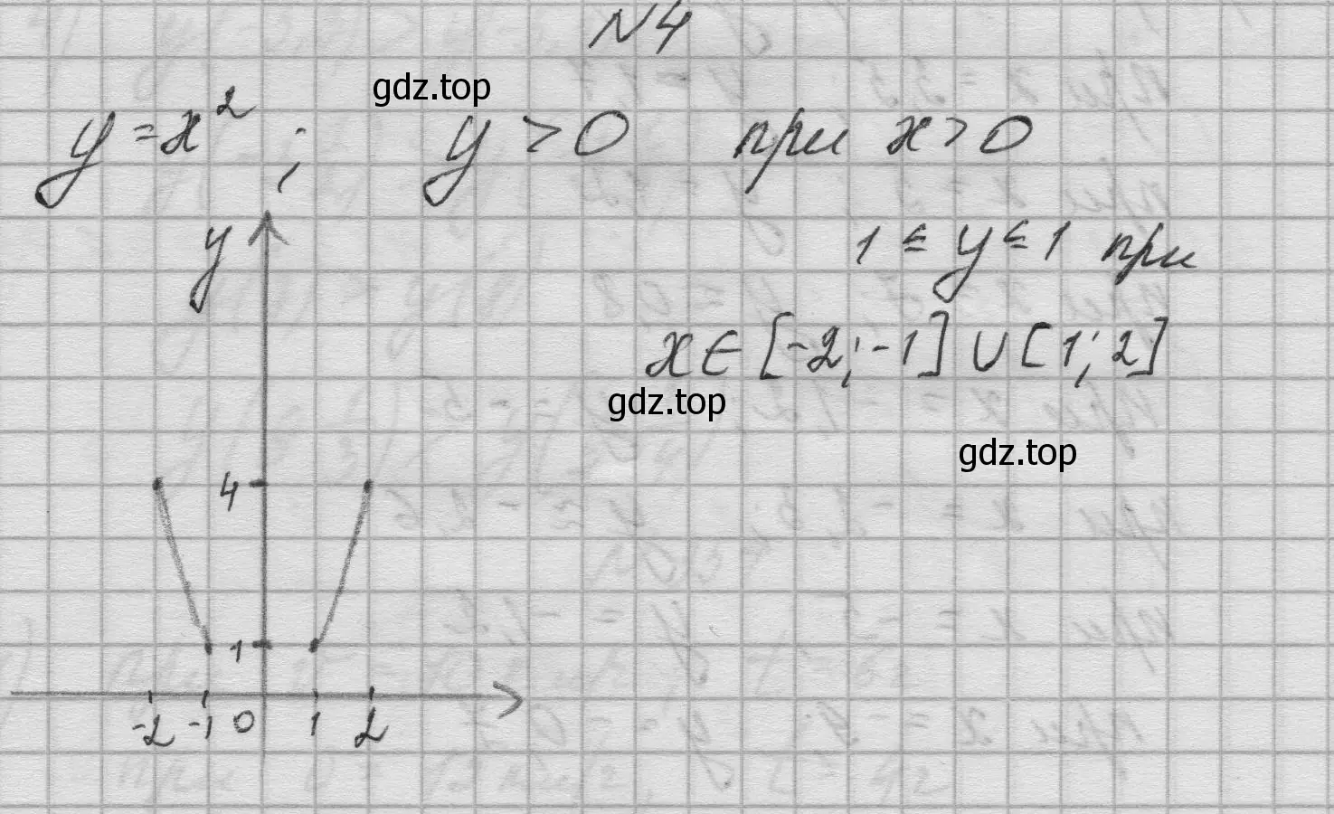 Решение номер 4 (страница 139) гдз по алгебре 8 класс Колягин, Ткачева, учебник