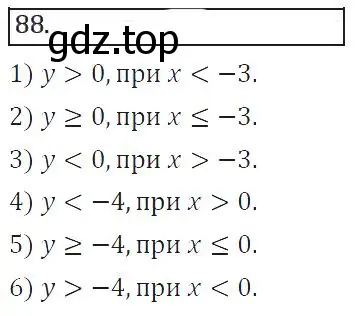 Решение 2. номер 184 (страница 67) гдз по алгебре 8 класс Колягин, Ткачева, учебник