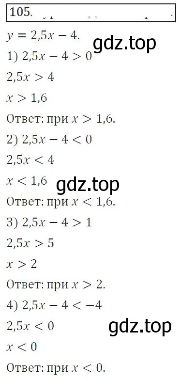 Решение 2. номер 201 (страница 74) гдз по алгебре 8 класс Колягин, Ткачева, учебник