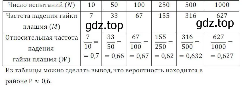 Решение 2. номер 378 (страница 150) гдз по алгебре 8 класс Колягин, Ткачева, учебник