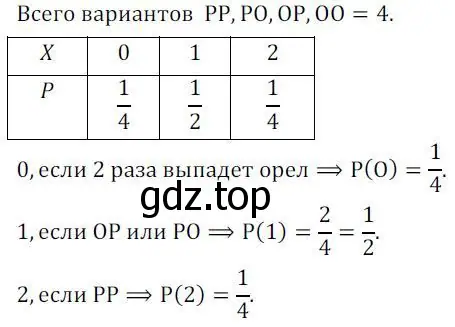 Решение 2. номер 391 (страница 158) гдз по алгебре 8 класс Колягин, Ткачева, учебник