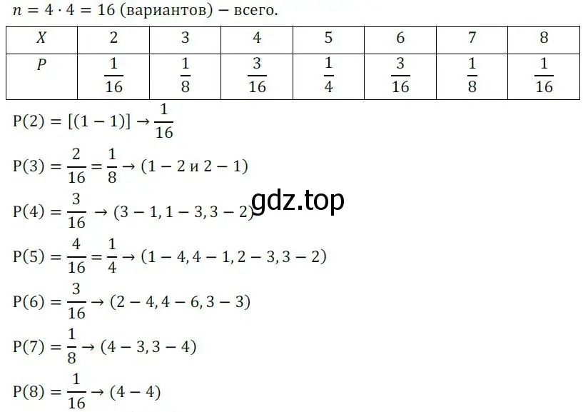 Решение 2. номер 392 (страница 158) гдз по алгебре 8 класс Колягин, Ткачева, учебник