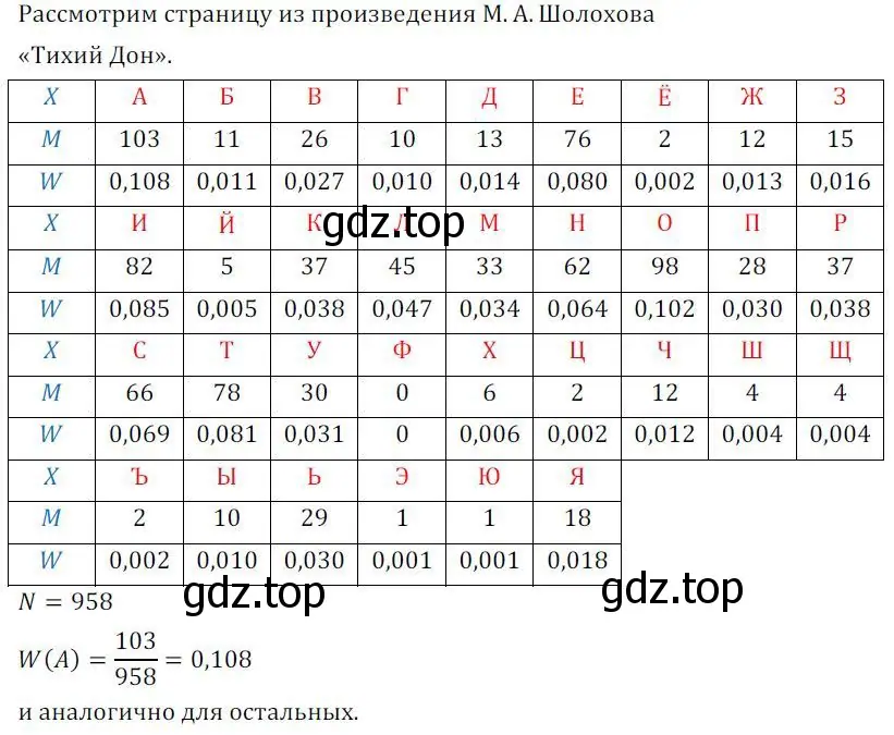 Решение 2. номер 397 (страница 163) гдз по алгебре 8 класс Колягин, Ткачева, учебник