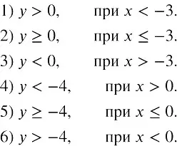 Решение 3. номер 184 (страница 67) гдз по алгебре 8 класс Колягин, Ткачева, учебник