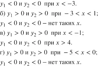 Решение 3. номер 223 (страница 82) гдз по алгебре 8 класс Колягин, Ткачева, учебник