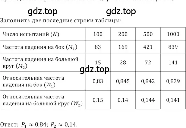 Решение 3. номер 379 (страница 151) гдз по алгебре 8 класс Колягин, Ткачева, учебник