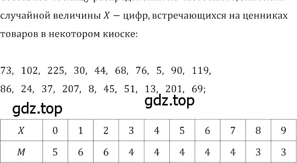 Решение 3. номер 394 (страница 163) гдз по алгебре 8 класс Колягин, Ткачева, учебник