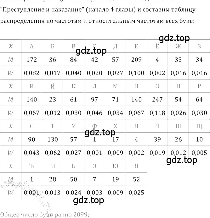 Решение 3. номер 397 (страница 163) гдз по алгебре 8 класс Колягин, Ткачева, учебник