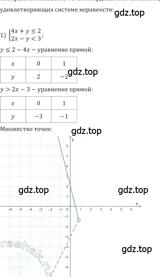 Решение 3. номер 542 (страница 217) гдз по алгебре 8 класс Колягин, Ткачева, учебник