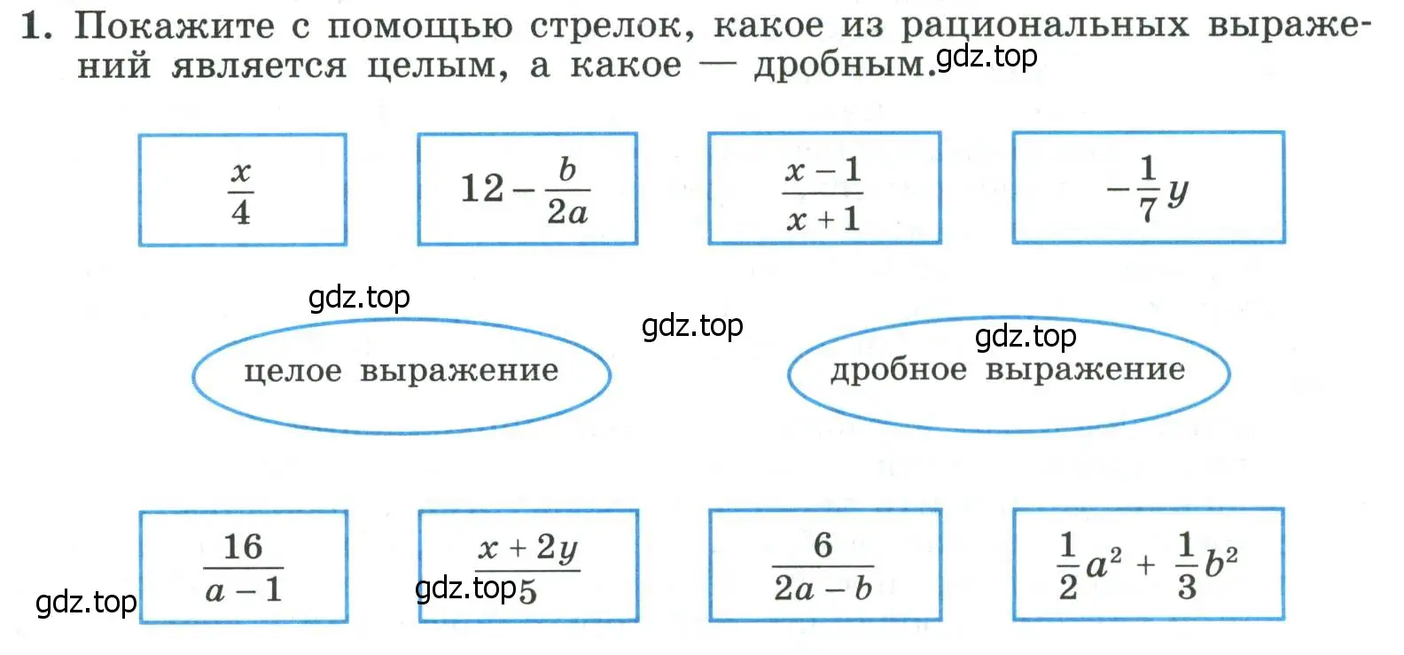 Условие номер 1 (страница 4) гдз по алгебре 8 класс Крайнева, Миндюк, рабочая тетрадь 1 часть