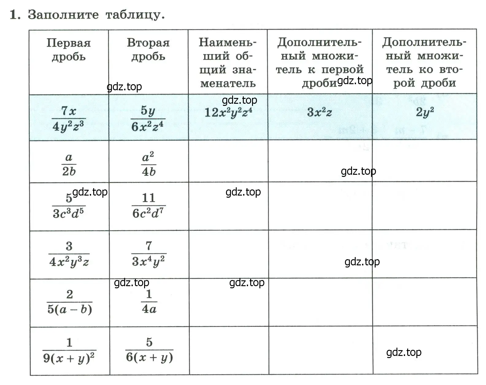 Условие номер 1 (страница 19) гдз по алгебре 8 класс Крайнева, Миндюк, рабочая тетрадь 1 часть