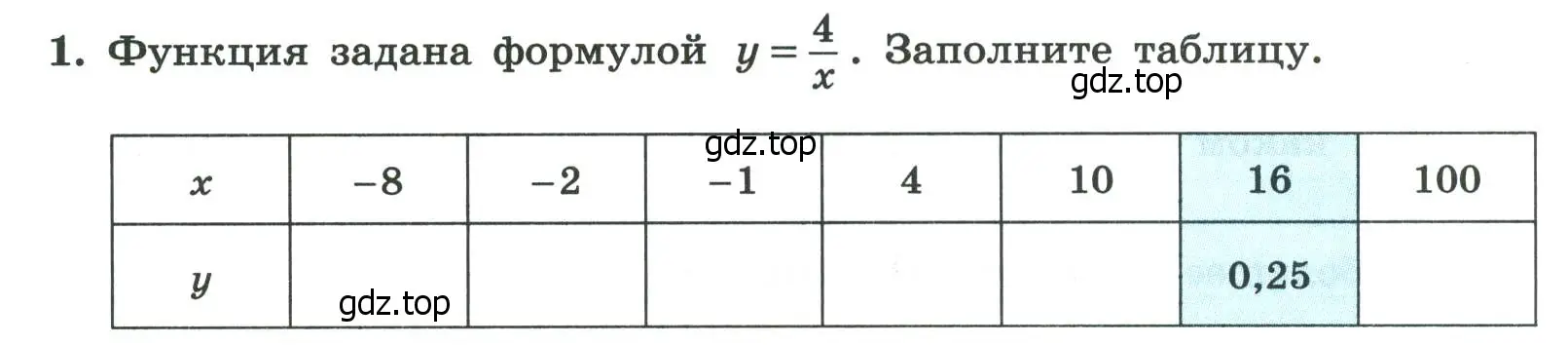 Условие номер 1 (страница 42) гдз по алгебре 8 класс Крайнева, Миндюк, рабочая тетрадь 1 часть