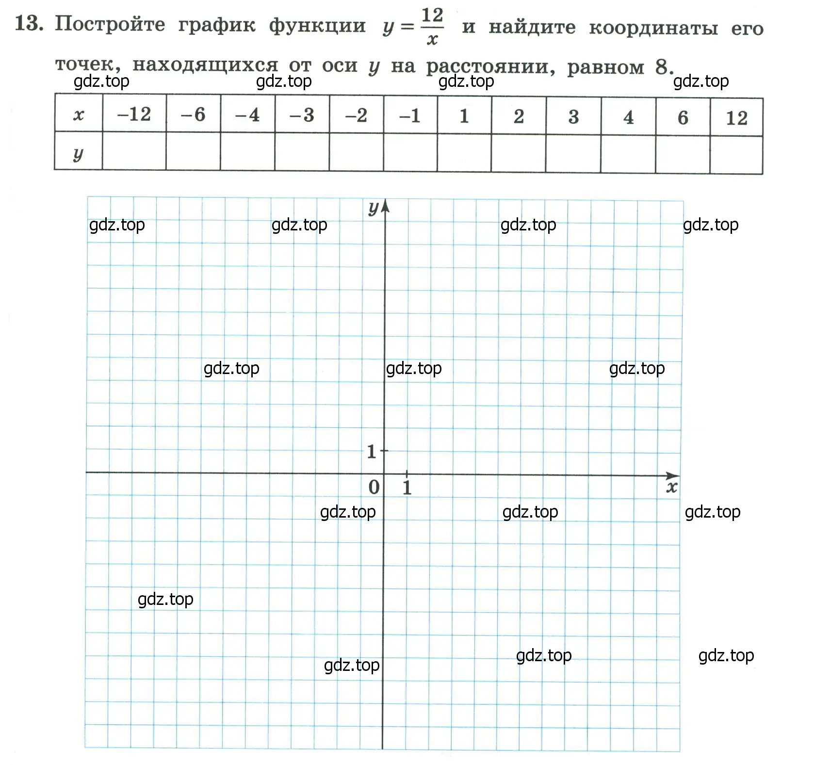 Условие номер 13 (страница 47) гдз по алгебре 8 класс Крайнева, Миндюк, рабочая тетрадь 1 часть