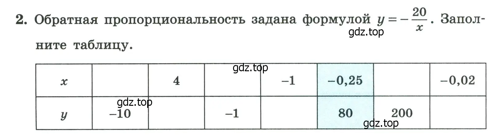 Условие номер 2 (страница 42) гдз по алгебре 8 класс Крайнева, Миндюк, рабочая тетрадь 1 часть