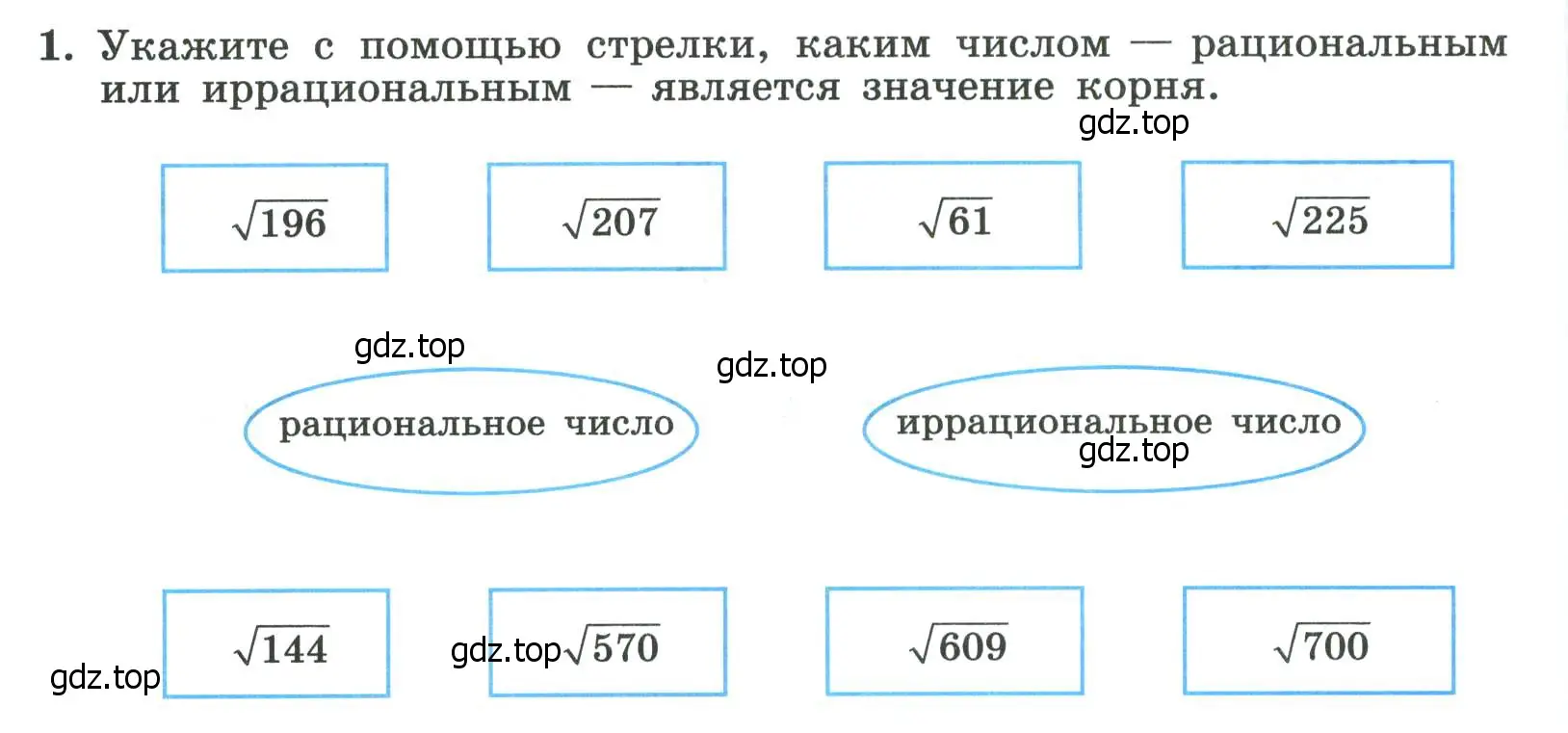 Условие номер 1 (страница 62) гдз по алгебре 8 класс Крайнева, Миндюк, рабочая тетрадь 1 часть