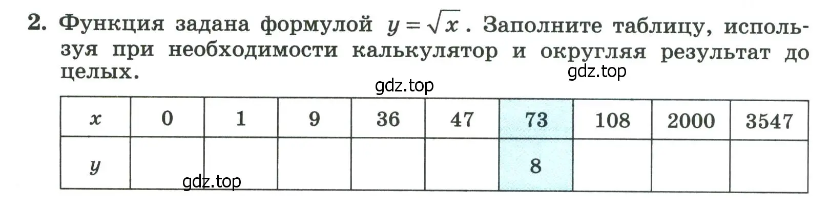 Условие номер 2 (страница 66) гдз по алгебре 8 класс Крайнева, Миндюк, рабочая тетрадь 1 часть