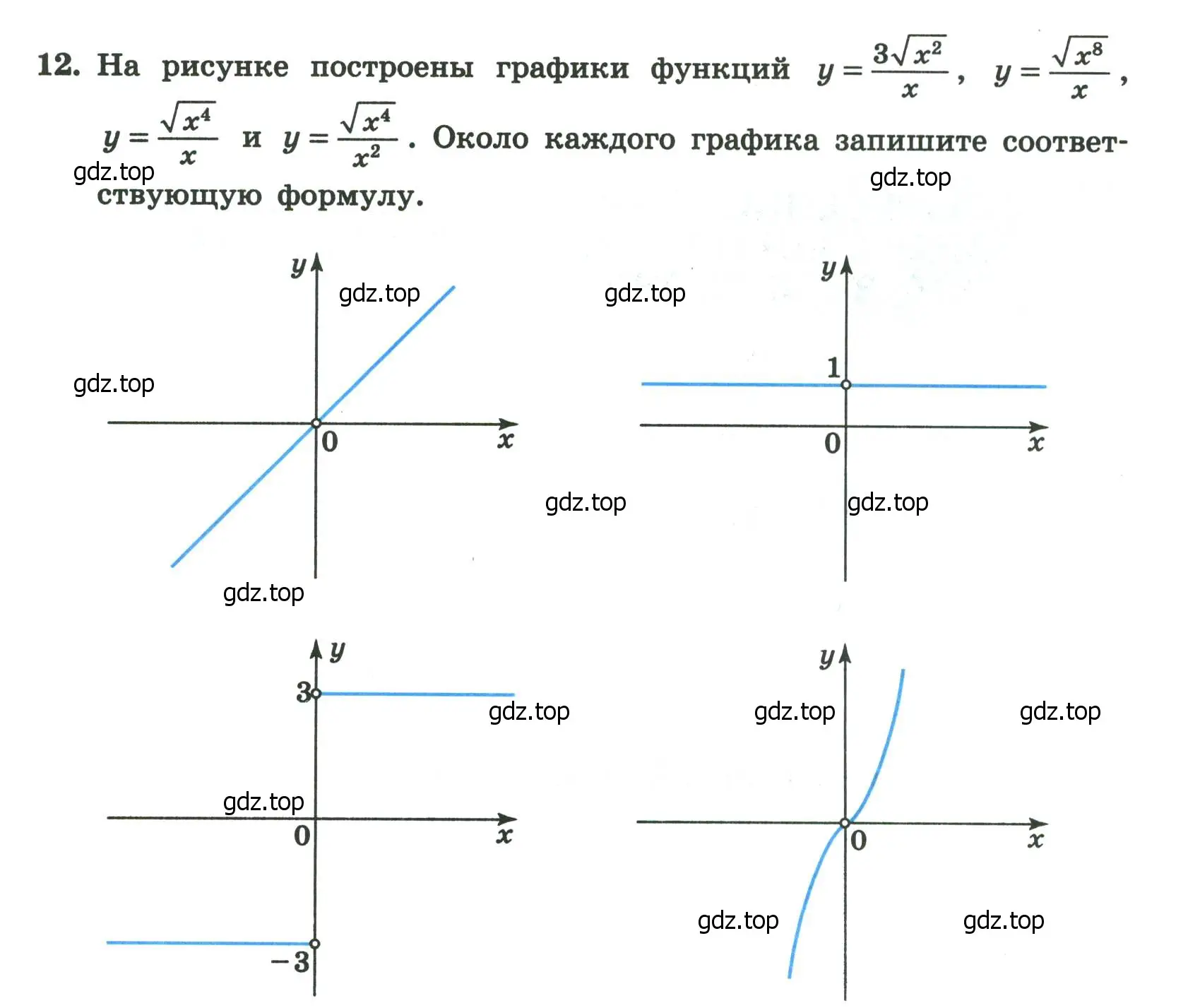 Условие номер 12 (страница 79) гдз по алгебре 8 класс Крайнева, Миндюк, рабочая тетрадь 1 часть