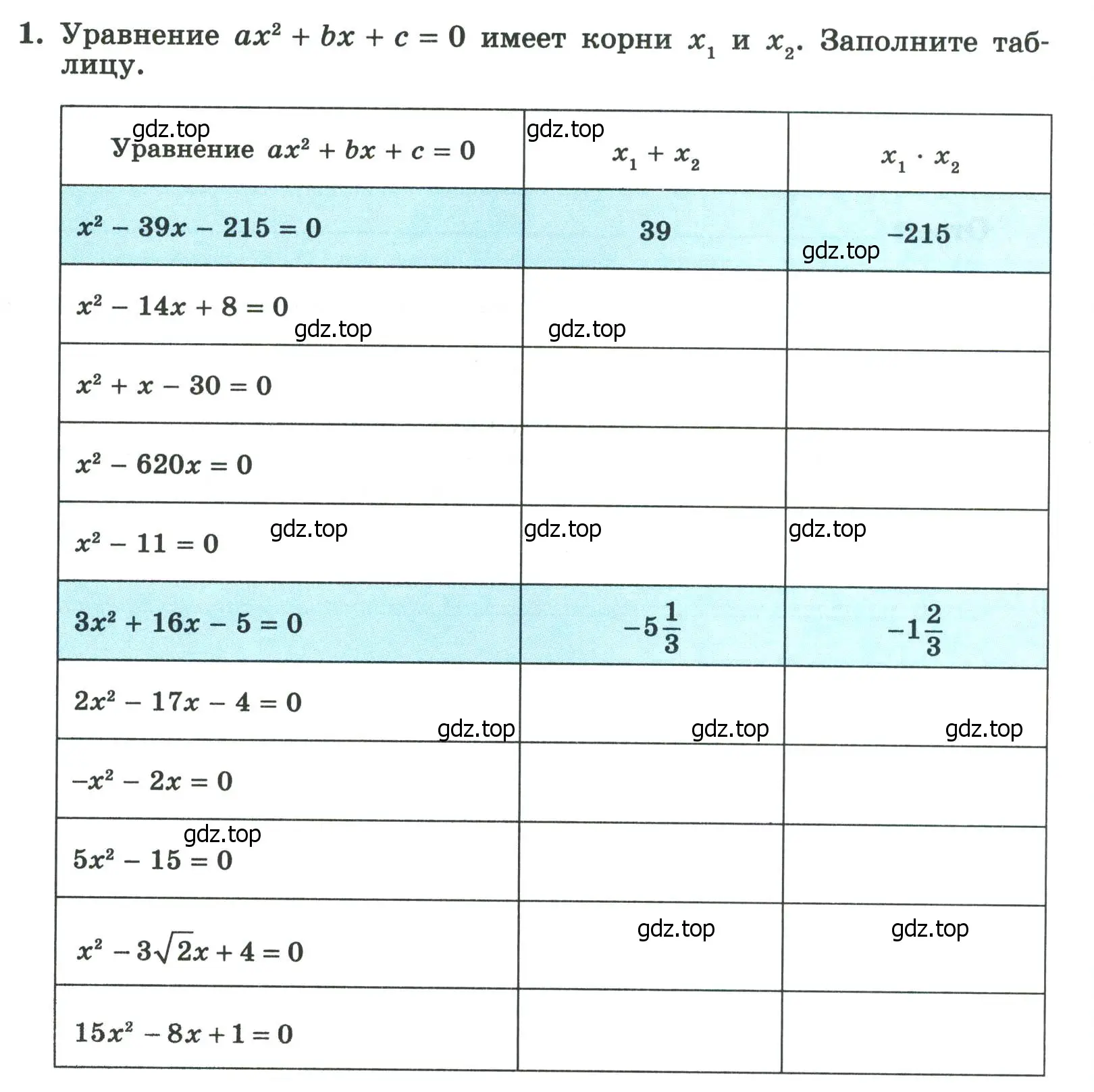 Условие номер 1 (страница 110) гдз по алгебре 8 класс Крайнева, Миндюк, рабочая тетрадь 1 часть