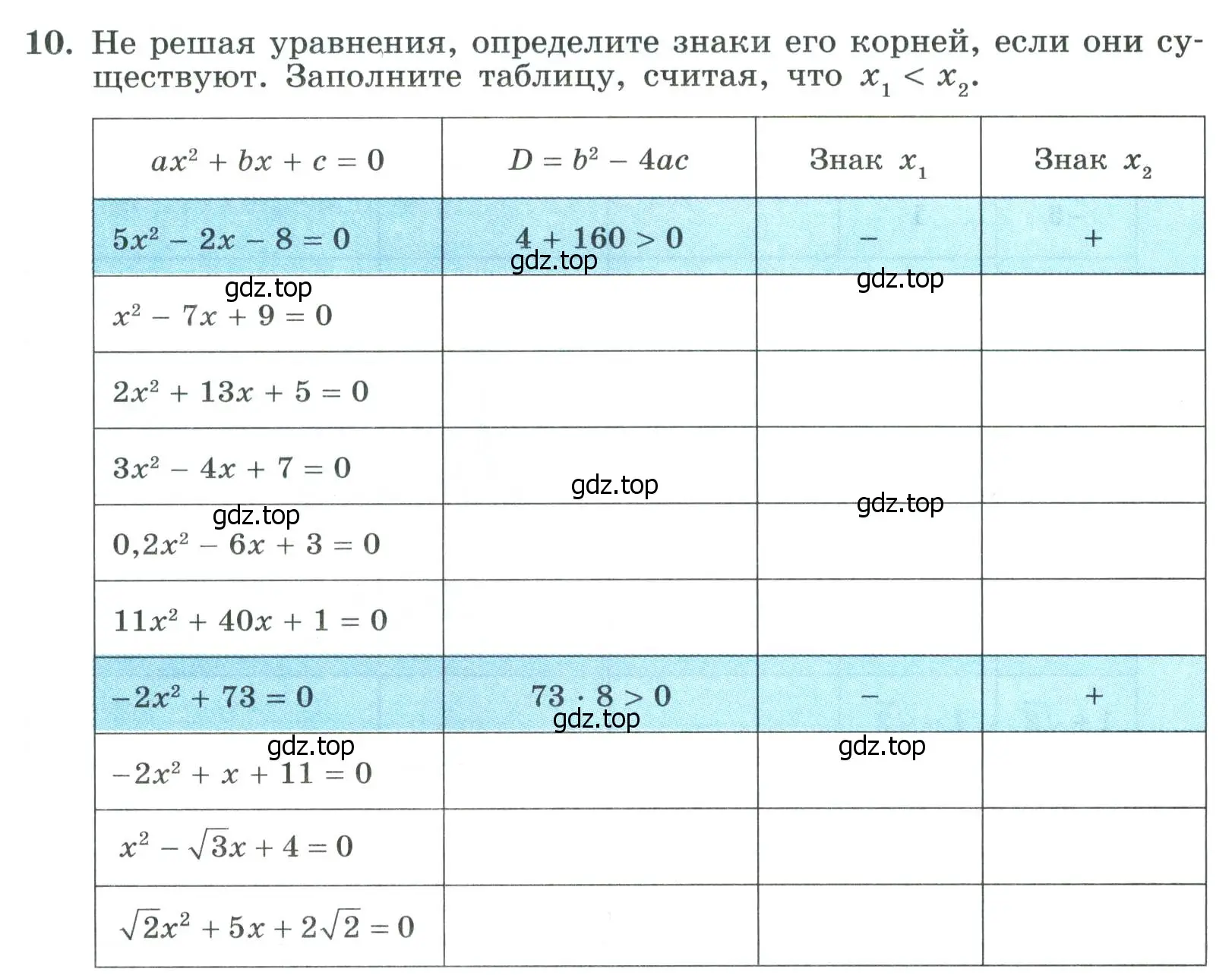 Условие номер 10 (страница 114) гдз по алгебре 8 класс Крайнева, Миндюк, рабочая тетрадь 1 часть