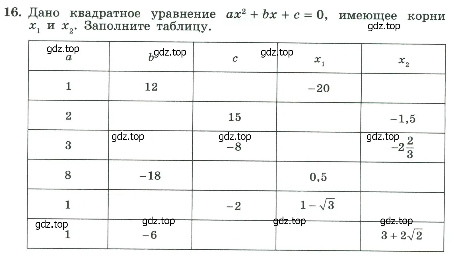 Условие номер 16 (страница 117) гдз по алгебре 8 класс Крайнева, Миндюк, рабочая тетрадь 1 часть